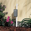 irrigation -controllers-srr42